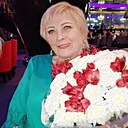 Знакомства: Вера, 69 лет, Старый Оскол