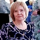 Знакомства: Марина, 61 год, Мурманск
