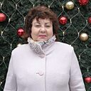 Знакомства: Ангелина, 51 год, Ростов-на-Дону