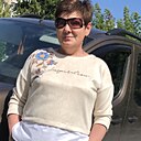 Знакомства: Нина, 58 лет, Шатура