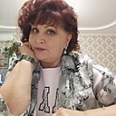 Знакомства: Надежда, 68 лет, Анапа