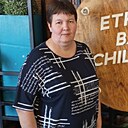 Знакомства: Гульназ, 49 лет, Верхнеяркеево