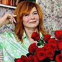 Знакомства: Ирина, 58 лет, Плавск