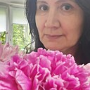 Знакомства: Эля, 55 лет, Пермь