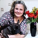 Знакомства: Оля, 43 года, Воронеж