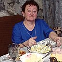 Знакомства: Надежда, 67 лет, Владимир
