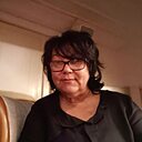 Знакомства: Лариса, 55 лет, Усолье-Сибирское