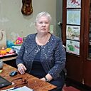 Знакомства: Ирина, 55 лет, Мценск