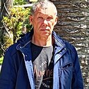 Знакомства: Николай, 67 лет, Москва
