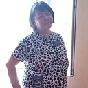 Знакомства: Людмила, 29 лет, Брянск