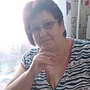 Знакомства: Надежда, 66 лет, Воронеж