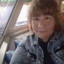 Знакомства: Ирина, 45 лет, Москва