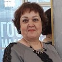 Знакомства: Елена, 62 года, Пермь