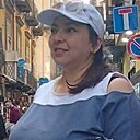Знакомства: Милана, 44 года, Павлодар