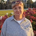 Знакомства: Галина, 58 лет, Киров