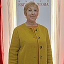 Знакомства: Любовь, 64 года, Благовещенск