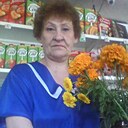 Знакомства: Надежда, 63 года, Первоуральск
