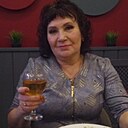 Знакомства: Людмила, 59 лет, Курск