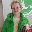 Знакомства: Светлана, 48 лет, Химки