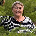 Знакомства: Маргарита, 69 лет, Чита