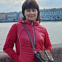 Знакомства: Арина, 53 года, Чебоксары