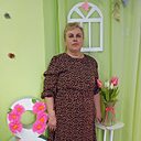 Знакомства: Людмила, 56 лет, Поставы