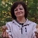 Знакомства: Светлана, 51 год, Петропавловск