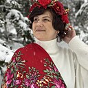 Знакомства: Лариса, 49 лет, Прокопьевск