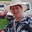 Знакомства: Атлантида, 68 лет, Новосибирск