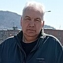 Знакомства: Александр, 68 лет, Владивосток
