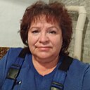 Знакомства: Елена, 58 лет, Курган