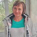 Знакомства: Юлия, 44 года, Карталы