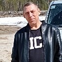 Знакомства: Павел, 53 года, Копейск