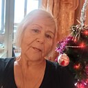 Знакомства: Анна, 70 лет, Бор