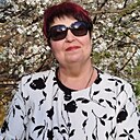 Знакомства: Ольга, 58 лет, Батайск