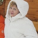 Знакомства: Светланка, 53 года, Талдом