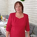 Знакомства: Ольга, 55 лет, Лабинск