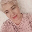 Знакомства: Ольга, 62 года, Ижевск