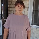 Знакомства: Oльга, 56 лет, Астрахань