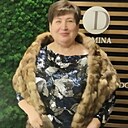Знакомства: Ольга, 64 года, Томск