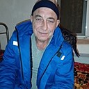 Знакомства: Фарит, 61 год, Шымкент