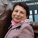 Знакомства: Екатерина, 50 лет, Краснодар