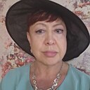 Знакомства: Ирина, 63 года, Курган