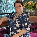 Знакомства: Ольга, 49 лет, Анапа