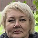 Знакомства: Ната, 53 года, Пинск