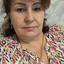 Знакомства: Виктория, 63 года, Москва