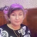 Знакомства: Pobeda, 44 года, Рогачев