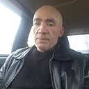 Знакомства: Хххх, 58 лет, Армавир