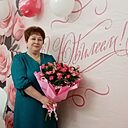 Знакомства: Валентина, 64 года, Рязань
