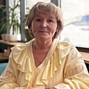 Знакомства: Маргарита, 54 года, Ижевск